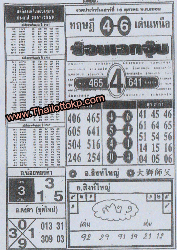 Lottery-Tips