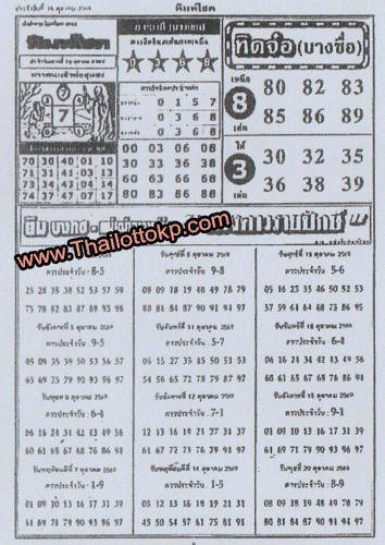 Lottery-Tips