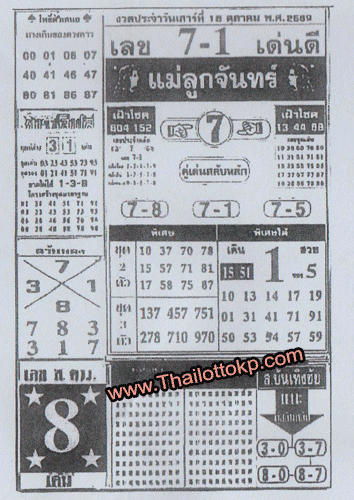 Lottery-Tips