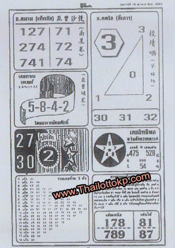 Lottery-Tips