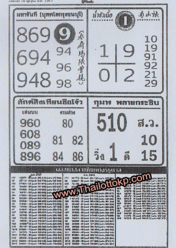 Lottery-Tips