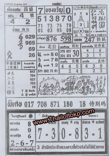 Lottery-Tips