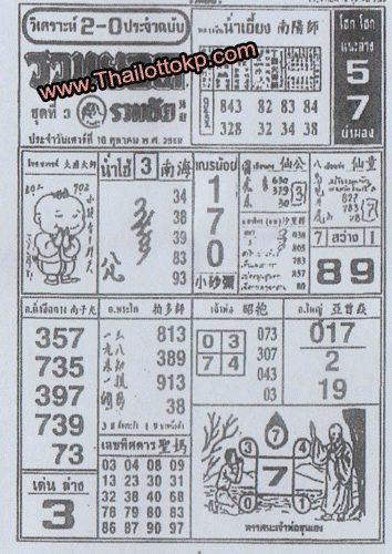 Lottery-Tips