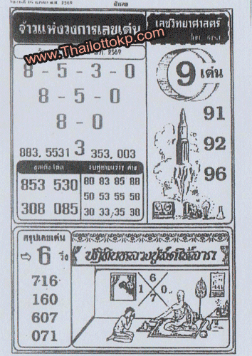 Lottery-Tips