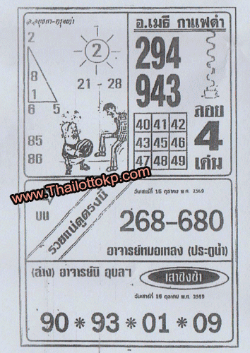 Lottery-Tips