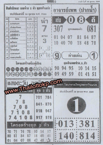 Lottery-Tips