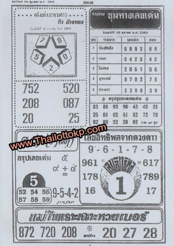 Lottery-Tips