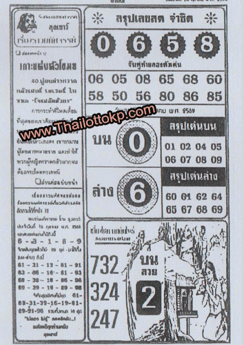 Lottery-Tips