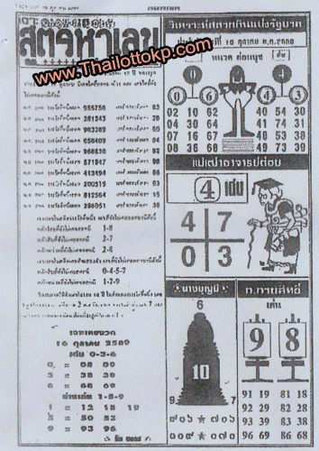 Lottery-Tips