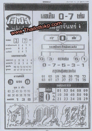 Lottery-Tips