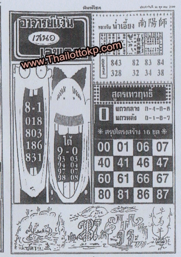 Lottery-Tips