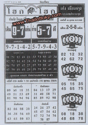 Lottery-Tips
