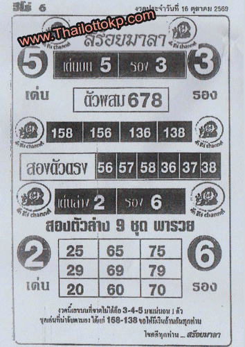 Lottery-Tips