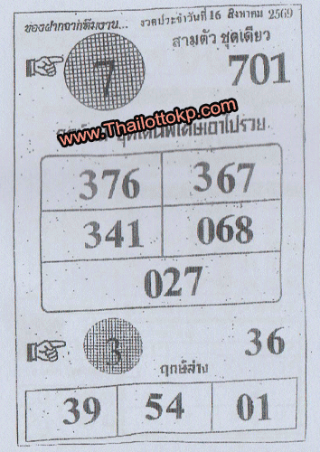Lottery-Tips