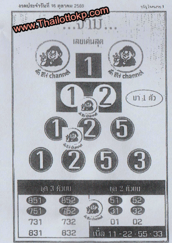 Lottery-Tips