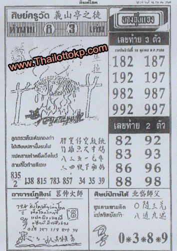 Lottery-Tips