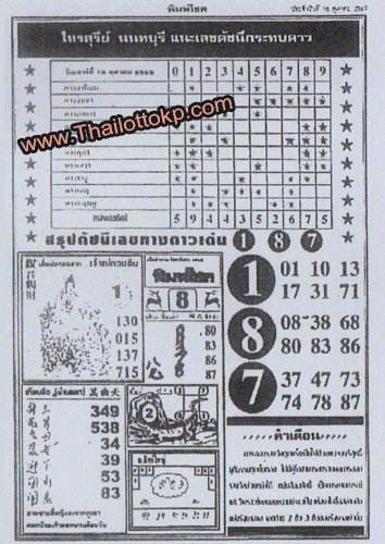 Lottery-Tips