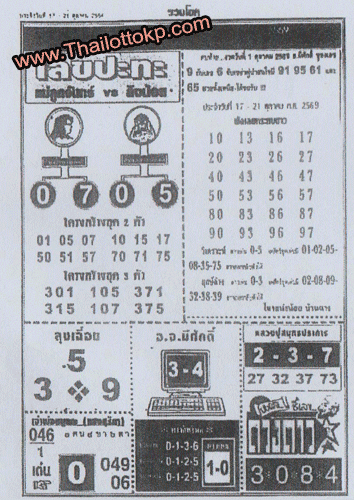Lottery-Tips
