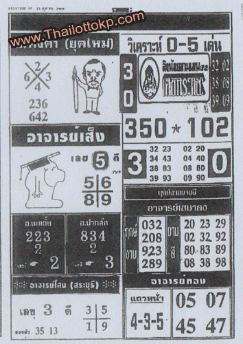 Lottery-Tips