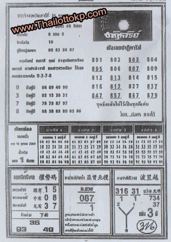 Lottery-Tips