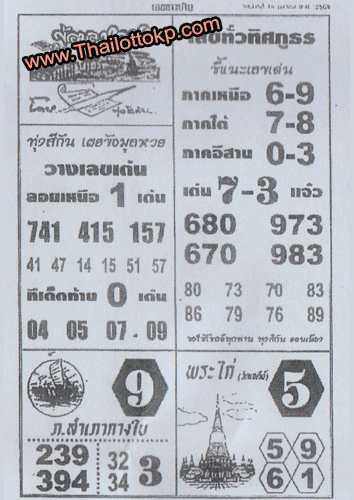 Lottery-Tips