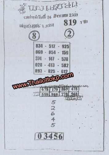 Lottery-Tips