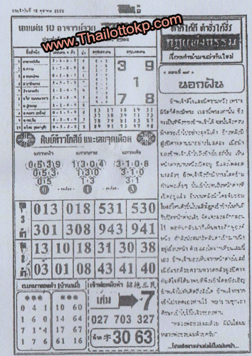 Lottery-Tips