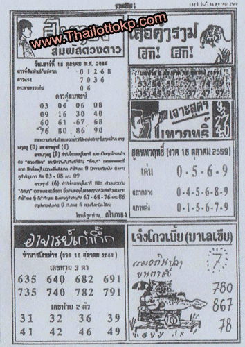 Lottery-Tips