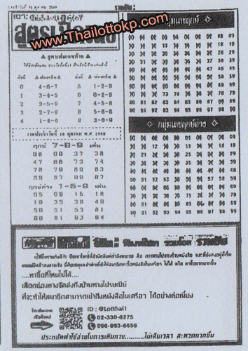 Lottery-Tips