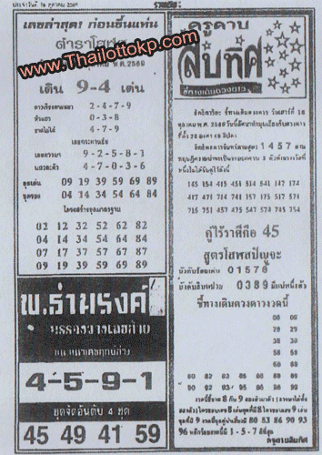 Lottery-Tips