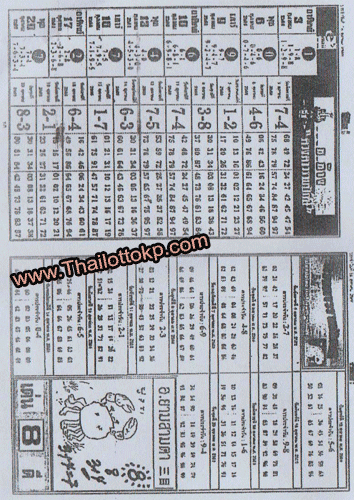 Lottery-Tips