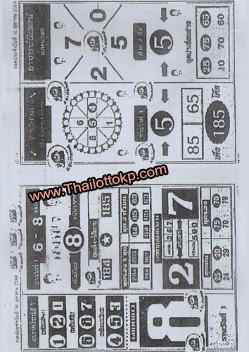 Lottery-Tips