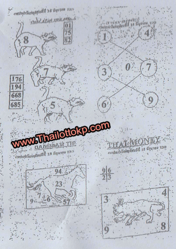Lottery-Tips
