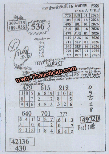 Lottery-Tips