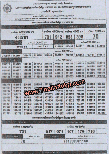Lottery-Tips