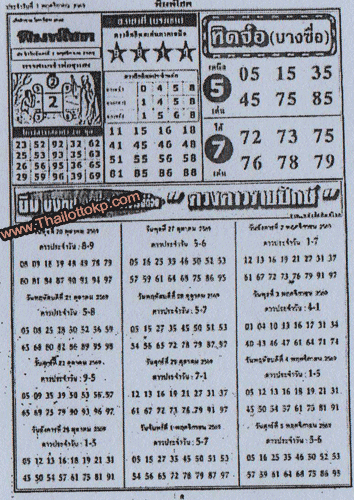Thailand Lottery