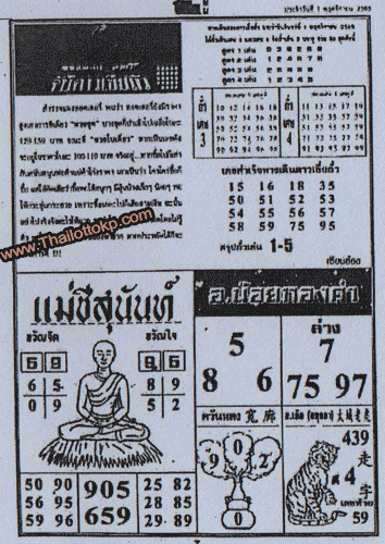 Thailand Lottery