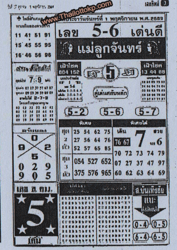 Thailand Lottery