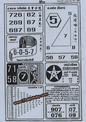 Thailand Lottery