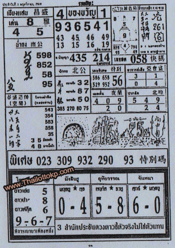 Thailand Lottery