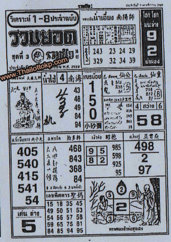 Thailand Lottery