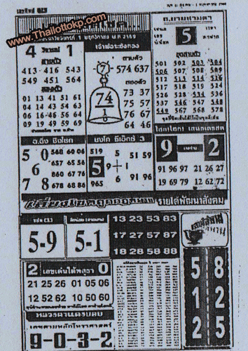 Thailand Lottery