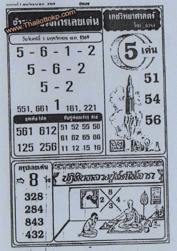 Thailand Lottery