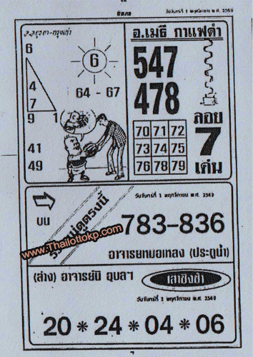 Thailand Lottery