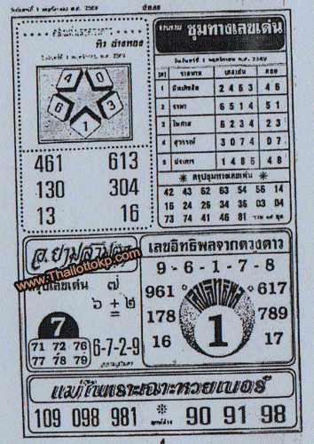 Thailand Lottery