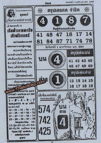 Thailand Lottery