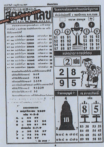 Thailand Lottery