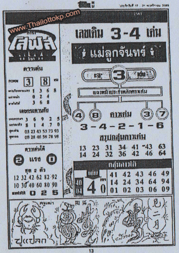 Thailand Lottery
