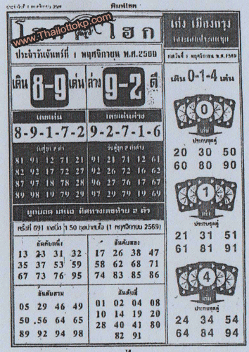 Thailand Lottery