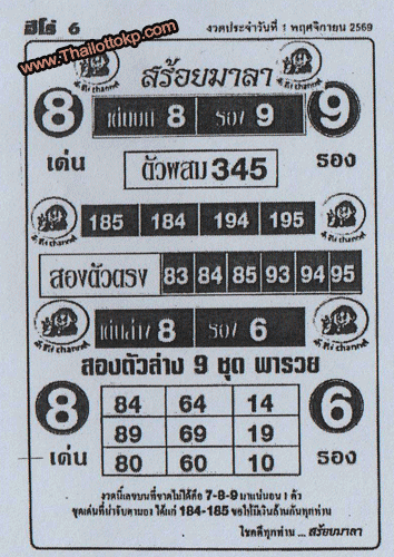 Thailand Lottery